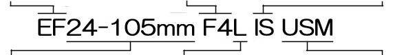 EF24-105mm F4L IS USM